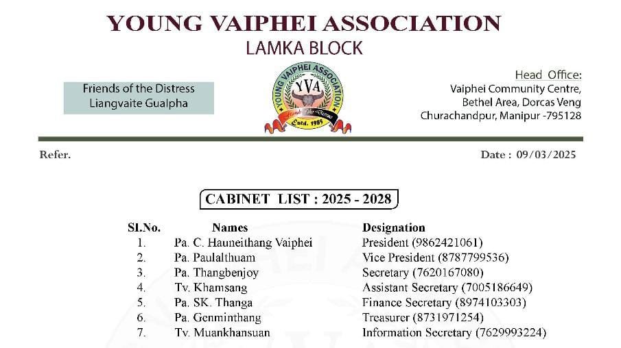 YVA Lamka Block Cabinet List trem 2025 - 2028.